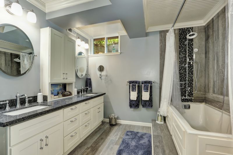 Top Bathroom Remodeling Companies in Belton, MO